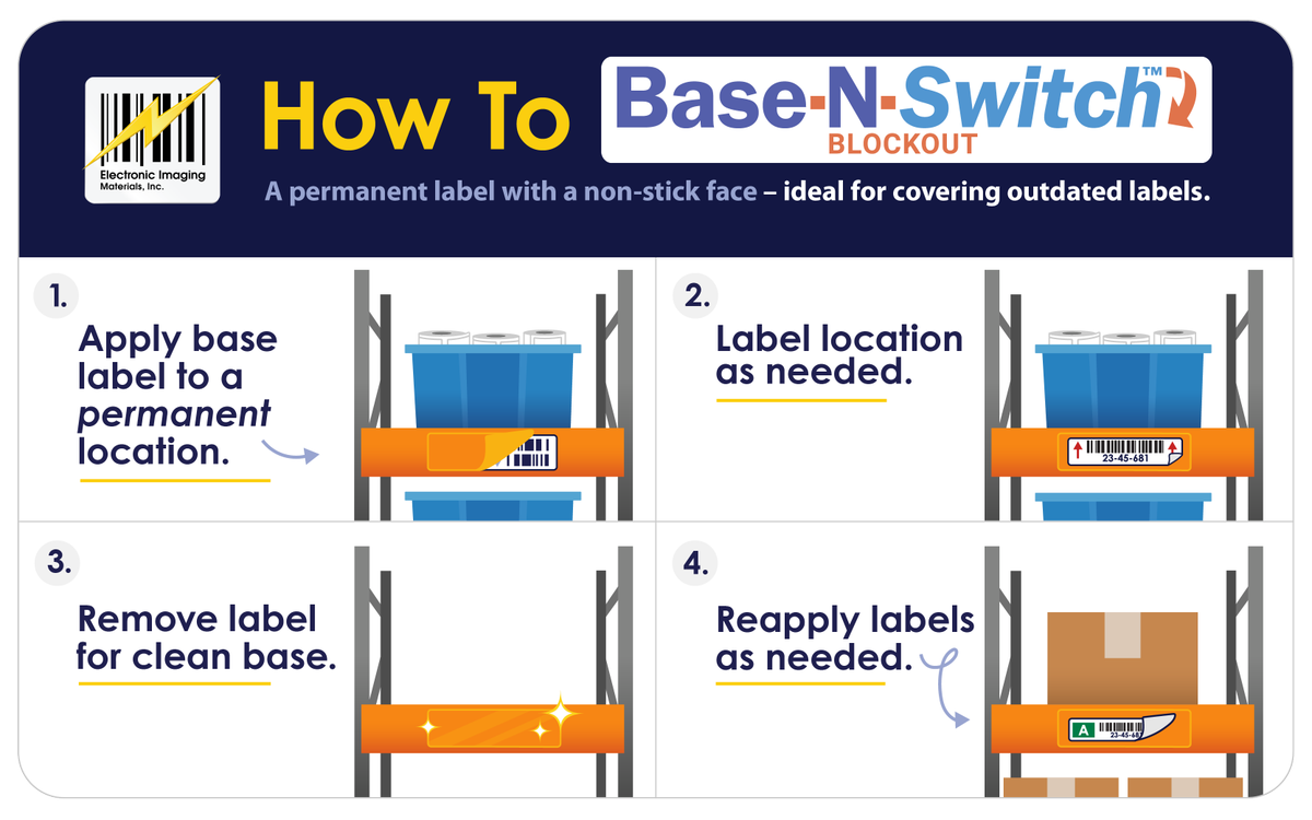 Check out our top-tier blockout label for warehouse racks, Base-N-Switch!
hubs.la/Q03kj96X0