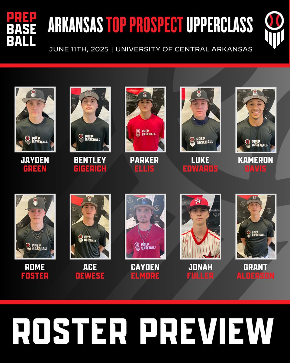 PBR Arkansas (@prepbaseballar) on Twitter photo AR TOP PROSPECT UPPERCLASS GAMES
Event Preview: Part 1
👀 Check out who has already accepted their invites to the top summer event in Arkansas, including notes 📝, here 👇
loom.ly/i6Isuf0
👤: <a href="/Jayden_Green14/">Jayden Green</a>
<a href="/BentleyGigerich/">Bentley Gigerich</a>
<a href="/cayden_elmore/">Cayden Elmore</a>
<a href="/RomeFoster2/">Rome Foster</a>
<a href="/jonah_fuller48/">Jonah Fuller</a> AR TOP PROSPECT UPPERCLASS GAMES
Event Preview: Part 1
👀 Check out who has already accepted their invites to the top summer event in Arkansas, including notes 📝, here 👇
loom.ly/i6Isuf0
👤: <a href="/Jayden_Green14/">Jayden Green</a>
<a href="/BentleyGigerich/">Bentley Gigerich</a>
<a href="/cayden_elmore/">Cayden Elmore</a>
<a href="/RomeFoster2/">Rome Foster</a>
<a href="/jonah_fuller48/">Jonah Fuller</a>
