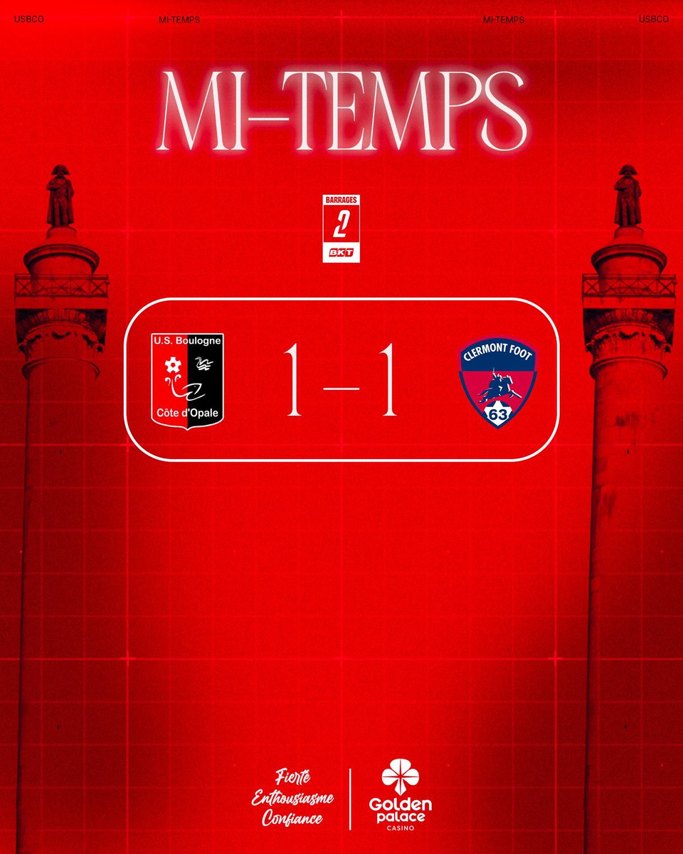 MI-TEMPS !

Égalité au Stade de la Libération à l’issue des 45 premières minutes.

Nos Boulonnais avaient ouvert le score à la 24e minute, avant d’être rejoints à la 30e.

Encore une mi-temps pour pousser derrière nos Rouge et Noir !