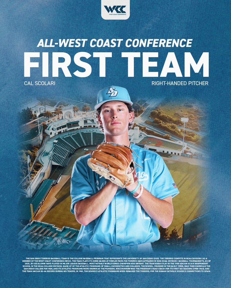 These guys led the way all year long. 

#GoToreros