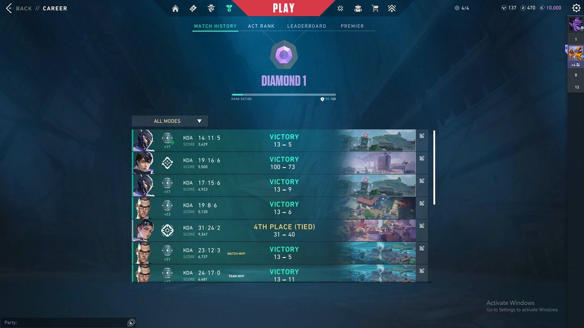 Gambar 1 : "Ah shit susah banget jirr dasar game jelek" 

Gambar 2 : "Aku cinta game ini,ini adalah game terbaik"