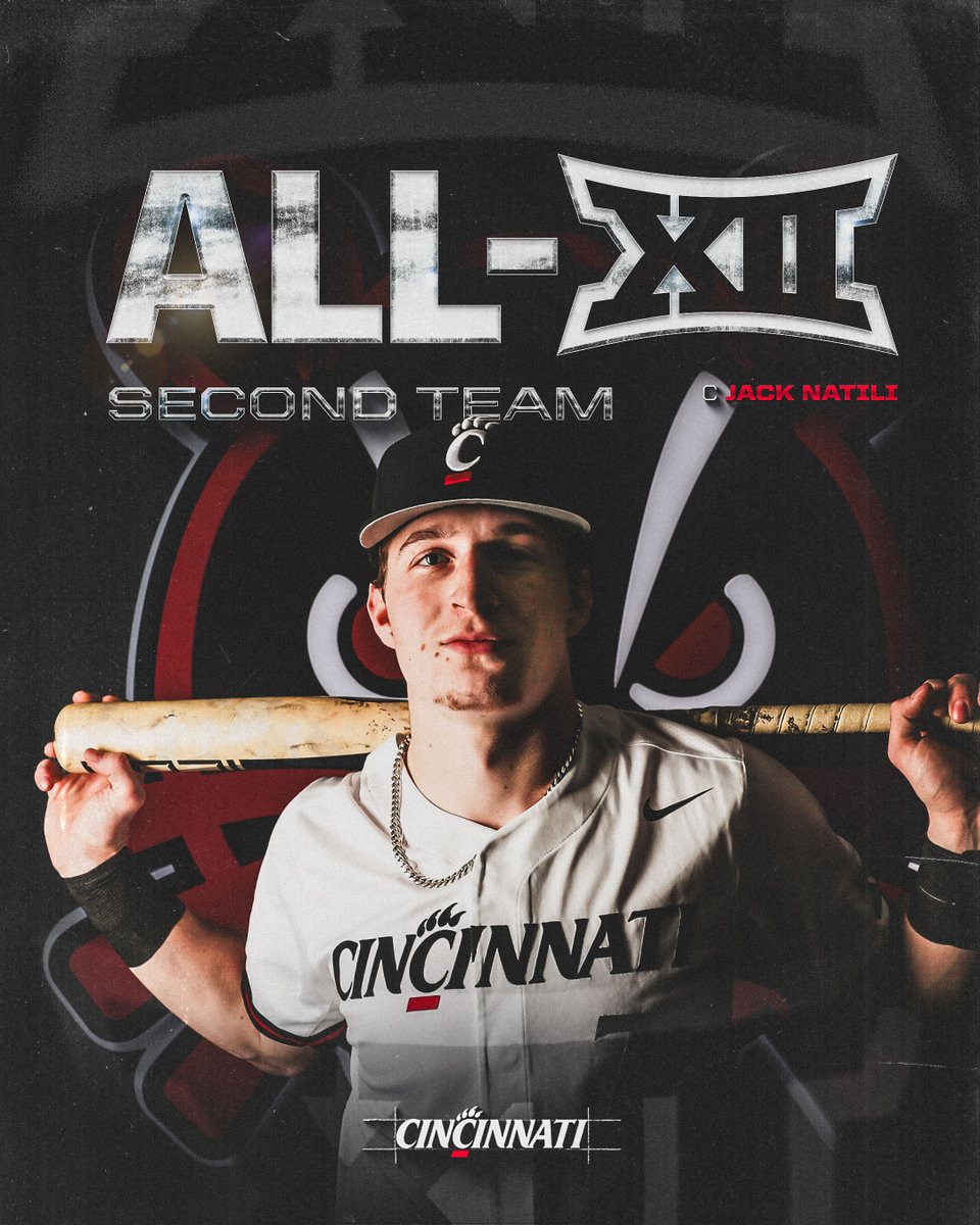 Cincinnati Baseball (@gobearcatsbase) on Twitter photo ๐๐๐๐๐๐ ๐๐๐๐ ๐๐๐-๐๐๐ ๐๐
Congratulations, <a href="/JackNatili7/">Jack Natili</a>โผ๏ธ
#Bearcats | #TenGames ๐๐๐๐๐๐ ๐๐๐๐ ๐๐๐-๐๐๐ ๐๐
Congratulations, <a href="/JackNatili7/">Jack Natili</a>โผ๏ธ
#Bearcats | #TenGames