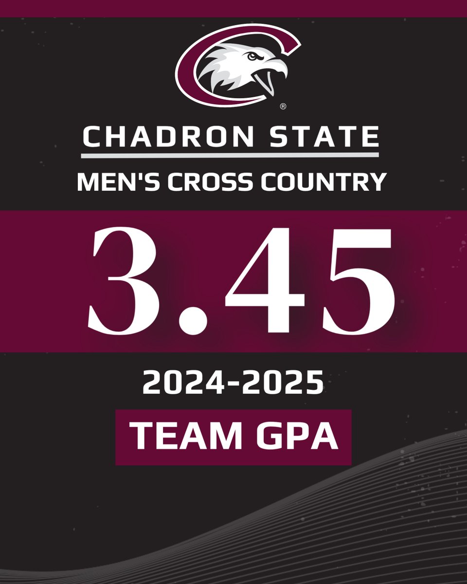 cscxctf's tweet image. Students as well as athletes.
We're proud to announce that men's cross country (3.45 GPA), women's cross country (3.71), men's track and field (3.44) and women's track and field (3.74) programs all got it done in the classroom during the 2024-25 academic year!
#SoarEagles