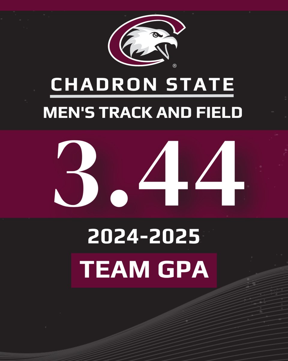 cscxctf's tweet image. Students as well as athletes.
We're proud to announce that men's cross country (3.45 GPA), women's cross country (3.71), men's track and field (3.44) and women's track and field (3.74) programs all got it done in the classroom during the 2024-25 academic year!
#SoarEagles