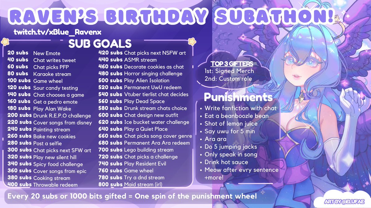 🌟BIRTHDAY SUBATHONN🌟
 
Hey hatchlings! 🫶
I would like to announce that starting June 1st, I will be hosting a MONTH LONG SUBATHONNNN 🎉

📅 Birthday: June 13th
⭐️ 12 hr birthday stream held on June 12th 6am-6pm est

During my birthday stream I will be reviewing the art contest