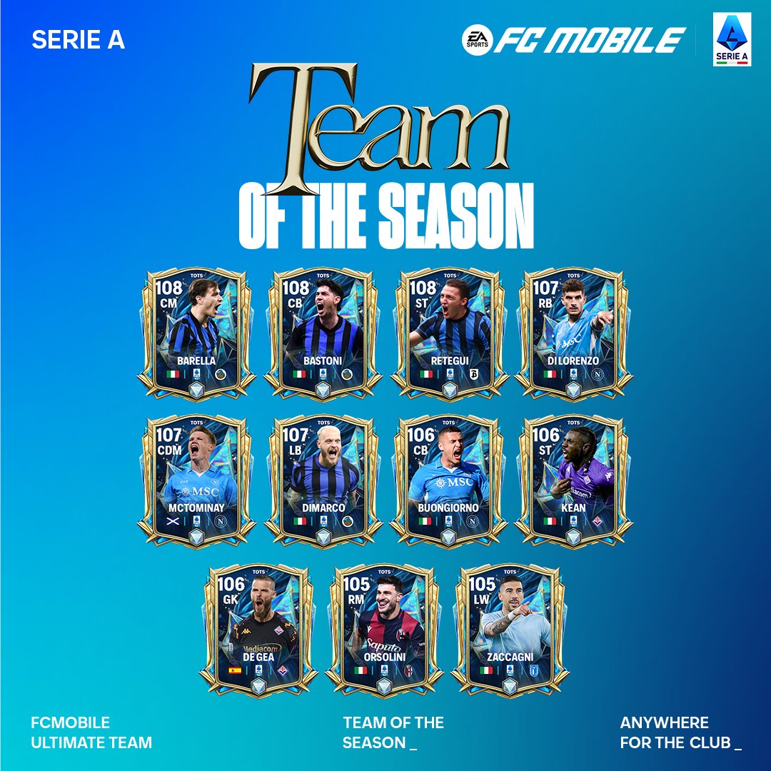 All Series A Players Stats 

Check Thread 🧵
