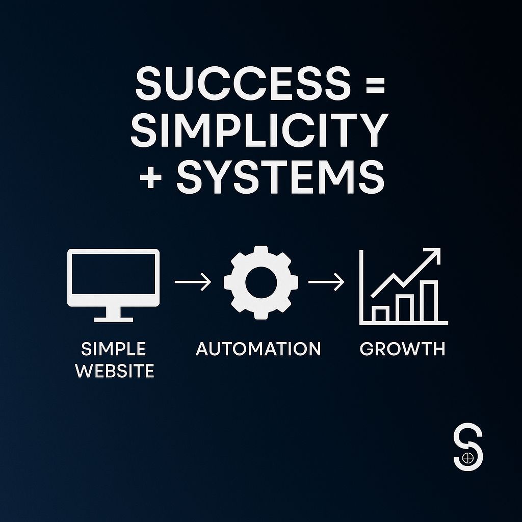 SegalTechnology's tweet photo. Success = Simplicity + Systems
It’s not about more tools — it’s about the right ones.
We help small businesses grow with websites and automation that actually work.
#SegalTechnology #BusinessGrowth #MarketingMadeEasy #SmallBizTools https://t.co/eWSEtSHDfJ