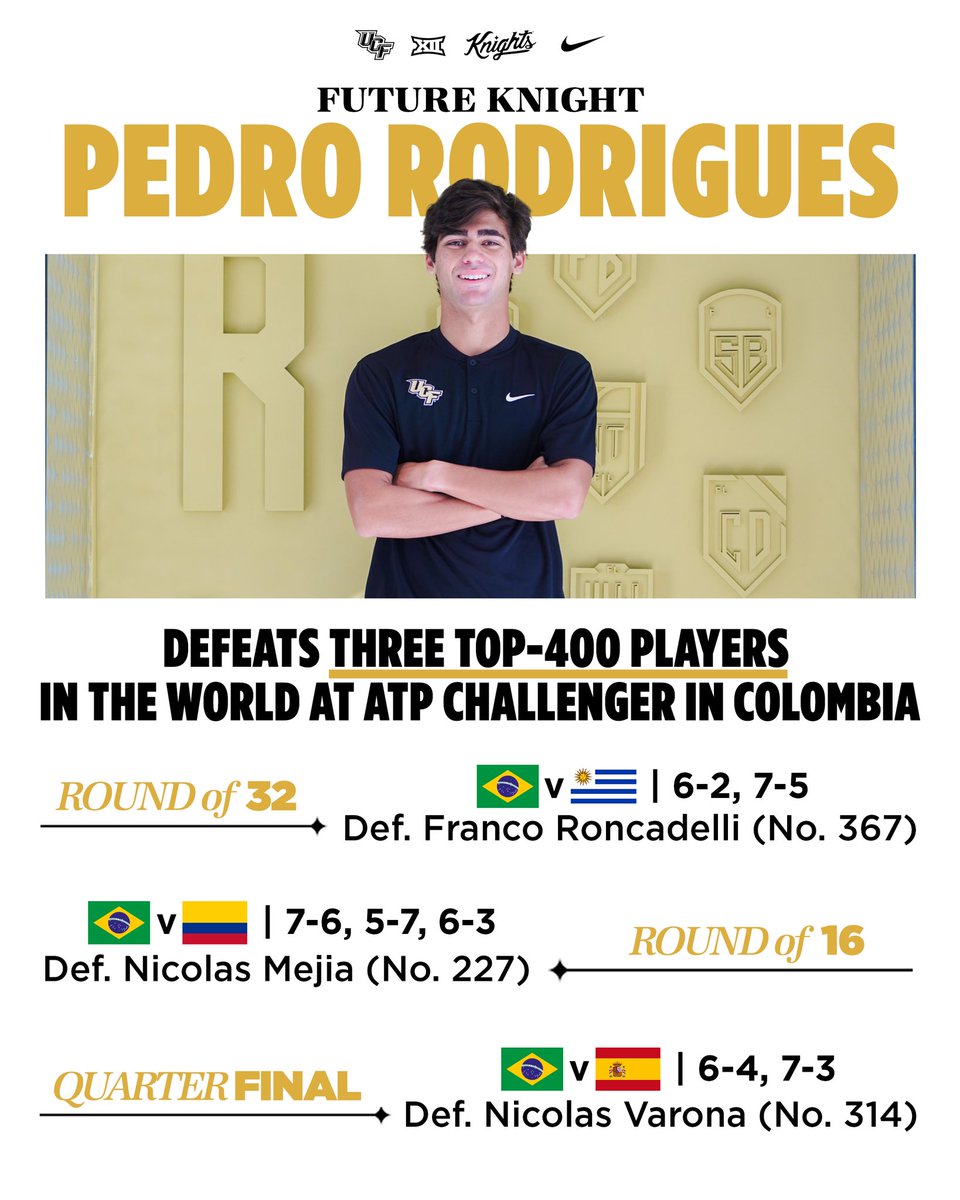 An incredible display from the future Knight in Colombia 😤

🗞️ ucfknights.com/PedroChallenger