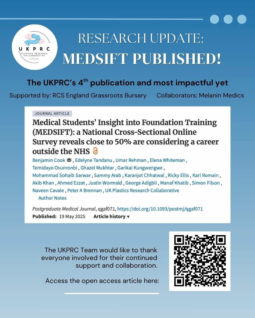 ukplasticsrc's tweet photo. The UKPRC are proud to announce the publication of our fourth—and most impactful—study to date, now live and open access in the Postgraduate Medical Journal. 
🖥️ Link to Full text: https://t.co/yPOXRPJjYr. 

@RCSnews @MelaninMedics @TheBMA https://t.co/2UCKk1oVoq