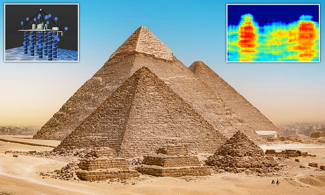 DakarFs's tweet photo. I think that the city underneath the pyramids who ancient Egyptians used to survive the flood is where humans will discover the new super conductor asteroid that #billymeier talks about https://t.co/dyIzKmBZNW