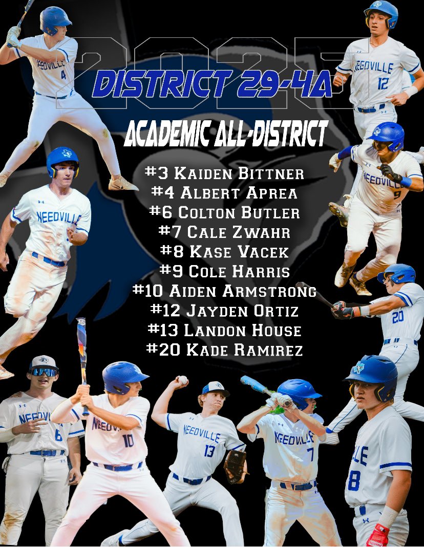 Really smart group of young men!
Congrats on the 
Academic All-District selections. 
<a href="/NeedvilleA/">Needville Athletics</a>