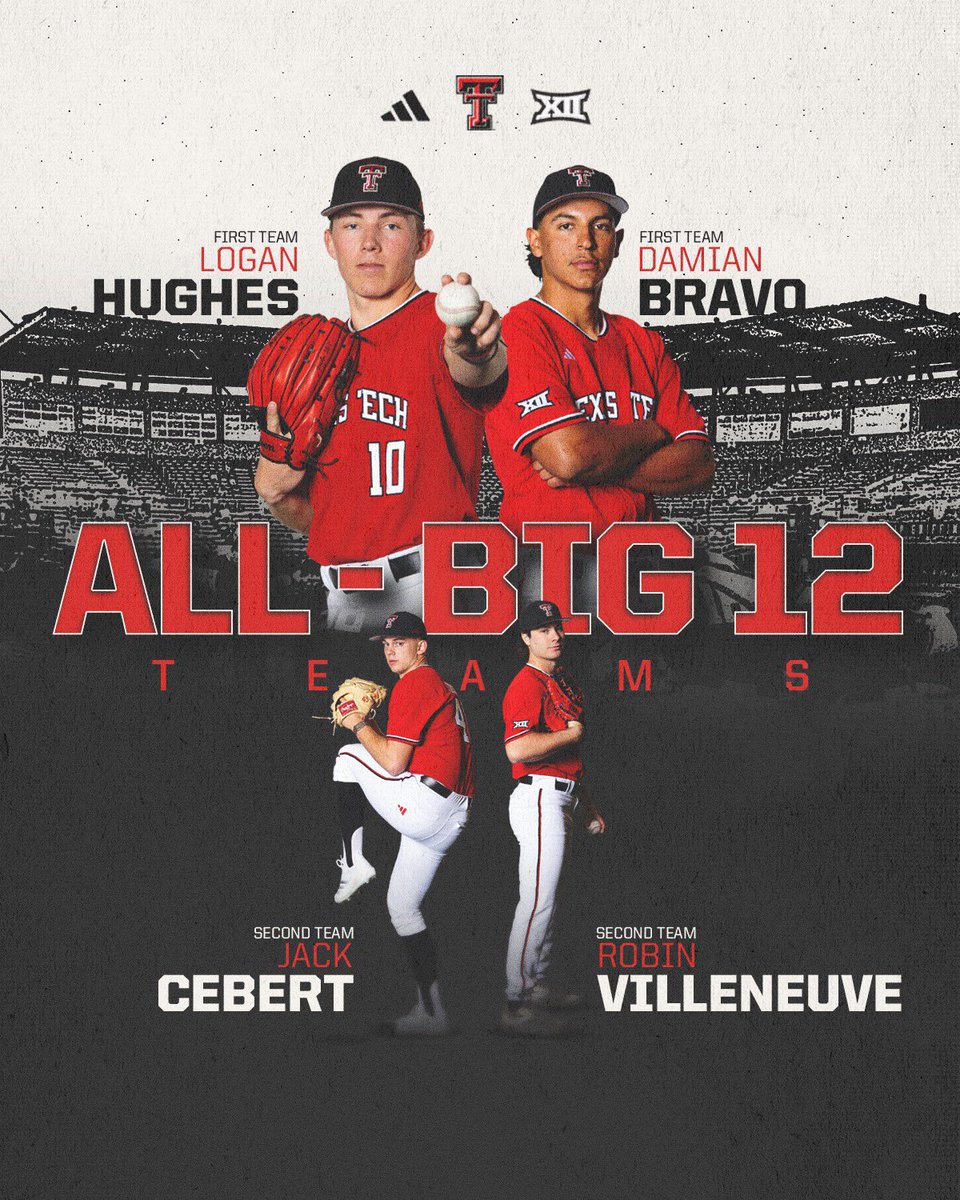 Texas Tech Baseball (@ttu_baseball) on Twitter photo Checking in with 4οΈβ£ All-Big 12 Honorees:
First Team:
βΎοΈ <a href="/loganhughes_10/">logan hughes</a>
βΎοΈ <a href="/bravoo2248/">Damian Bravo</a>
Second Team:
βΎοΈ <a href="/jackcebertt/">Jack Cebert</a>
βΎοΈ <a href="/robinvilleneuv3/">robin villeneuve</a>
#WreckEm | <a href="/Big12Conference/">Big 12 Conference</a> Checking in with 4οΈβ£ All-Big 12 Honorees:
First Team:
βΎοΈ <a href="/loganhughes_10/">logan hughes</a>
βΎοΈ <a href="/bravoo2248/">Damian Bravo</a>
Second Team:
βΎοΈ <a href="/jackcebertt/">Jack Cebert</a>
βΎοΈ <a href="/robinvilleneuv3/">robin villeneuve</a>
#WreckEm | <a href="/Big12Conference/">Big 12 Conference</a>