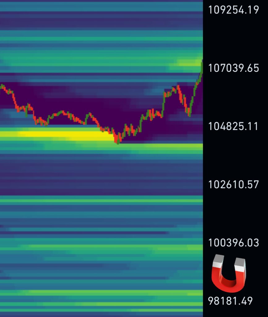 oooff, that was close, run it back lower now🚩