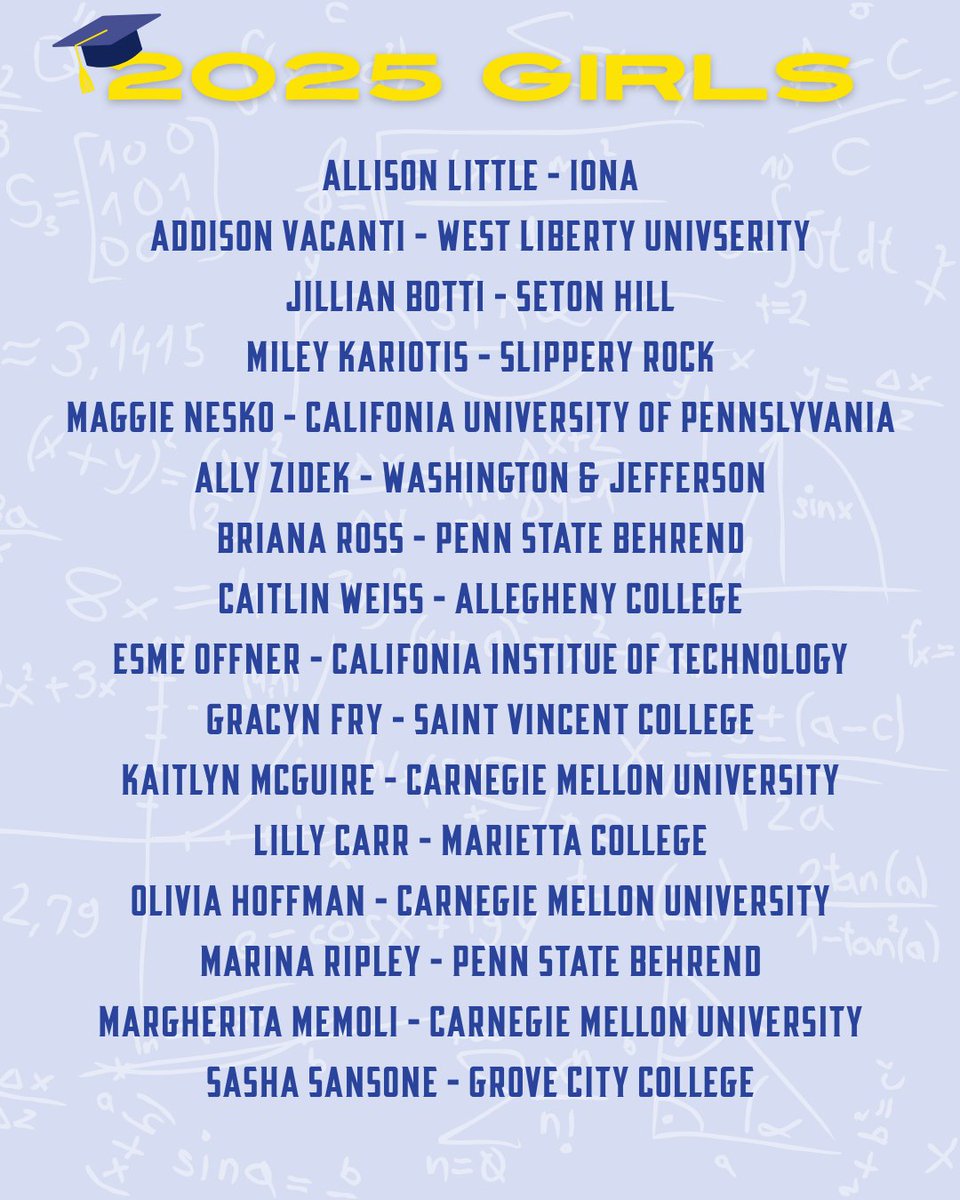 Steel City FC | Soccer Club tweet media