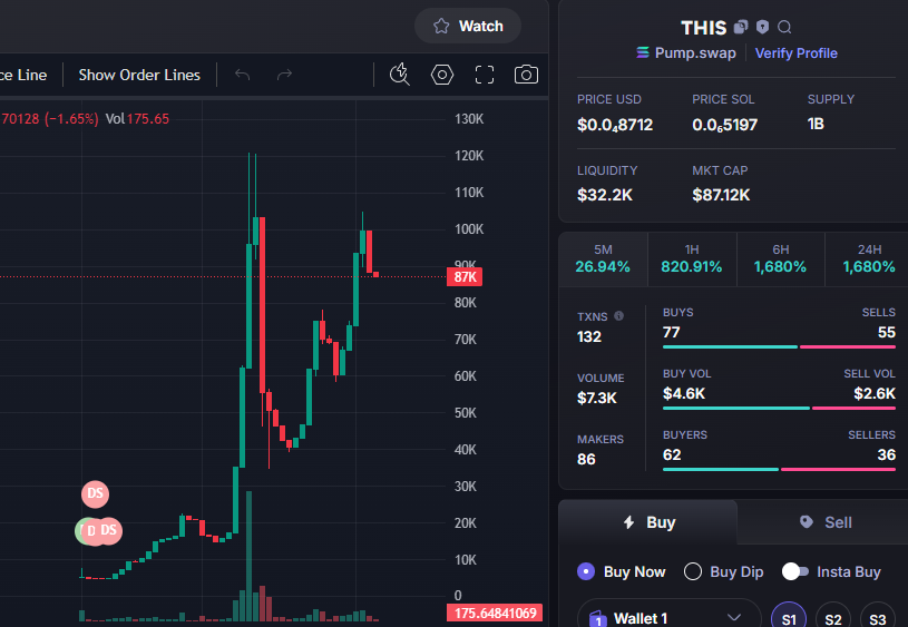 Done:   22X   
$This  #This 
Call:  4K -  88K 
CA -  4cRkHGDDYjL4tz7Vey2jBqepQNDAQH8itYS9VBc8pump
TG: t.me/BatManVipCall