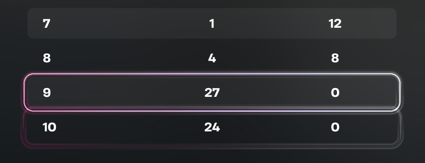 sold the qual with last 2 games kibaszott vicc <a href="/OneHQRise/">THE ONE Rise</a>