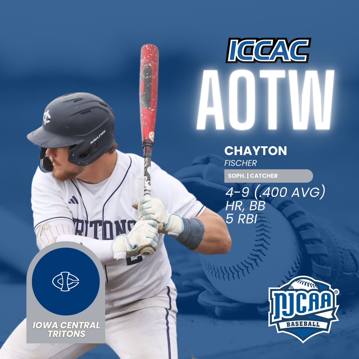 ICCAC Sports tweet media