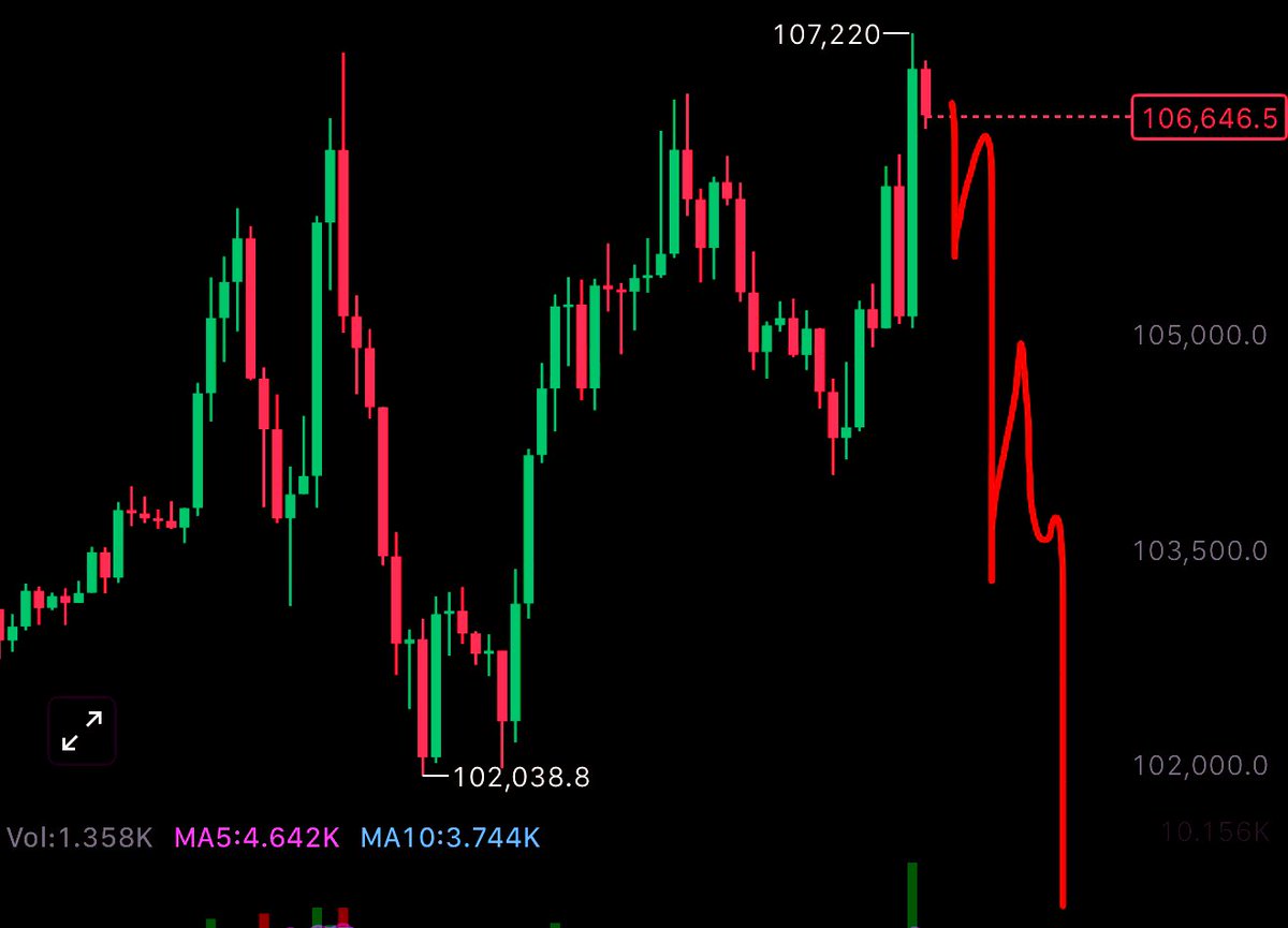 named changed as rektmay as promised💀☠️