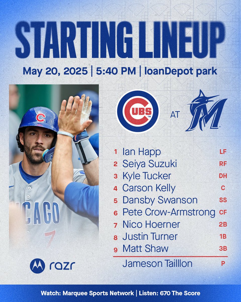 Chicago Cubs tweet media