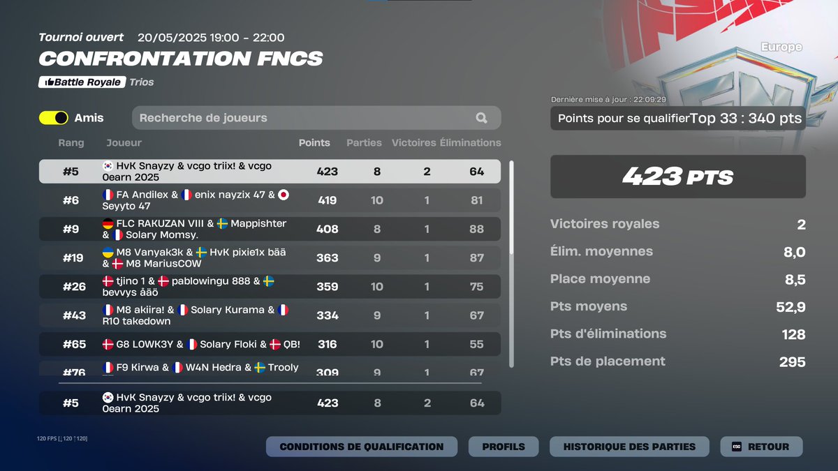 WIP Karmaa tweet media