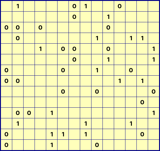 BinaryPuzzleNL's tweet photo. Binary Puzzle | 14x14 https://t.co/S5byg3PFYO https://t.co/LRcfZCTaHd