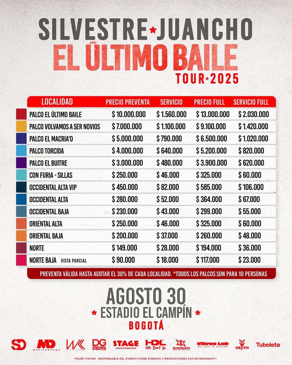 MUSICTRENDS Colombia tweet media