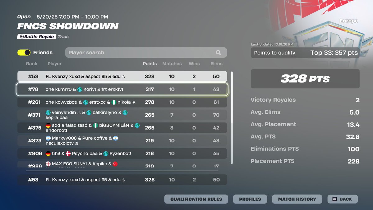 🤷‍♂️@7dapo <a href="/kvenzys/">kvenzykee</a>