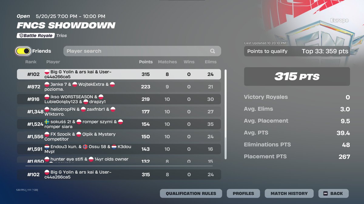 top 100