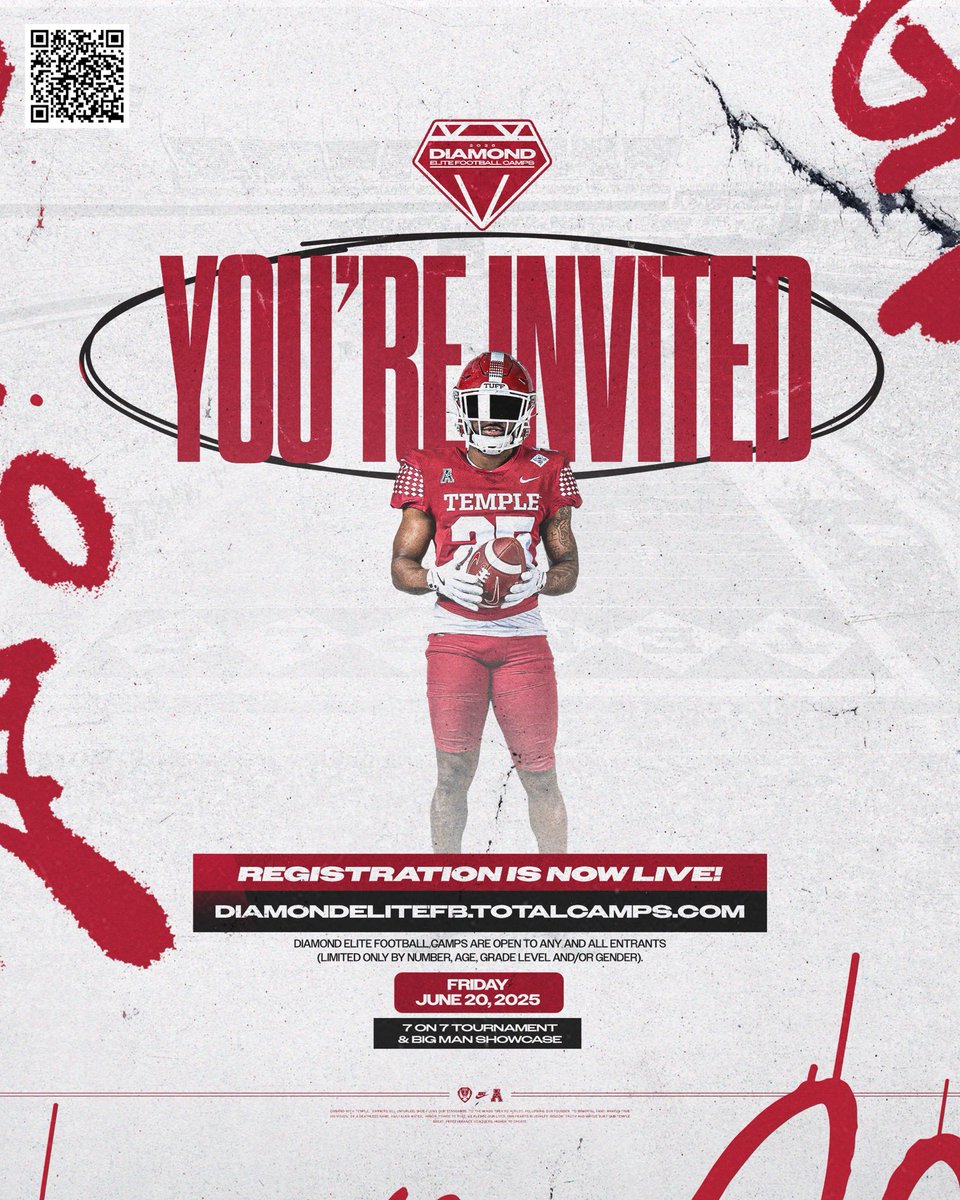 CoachCCalhoun's tweet image. 