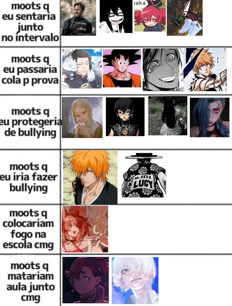 Demorou um pouco mas finalmente está feita, gostaram de onde ficaram ?

Desculpa se eu ter esquecido de alguém