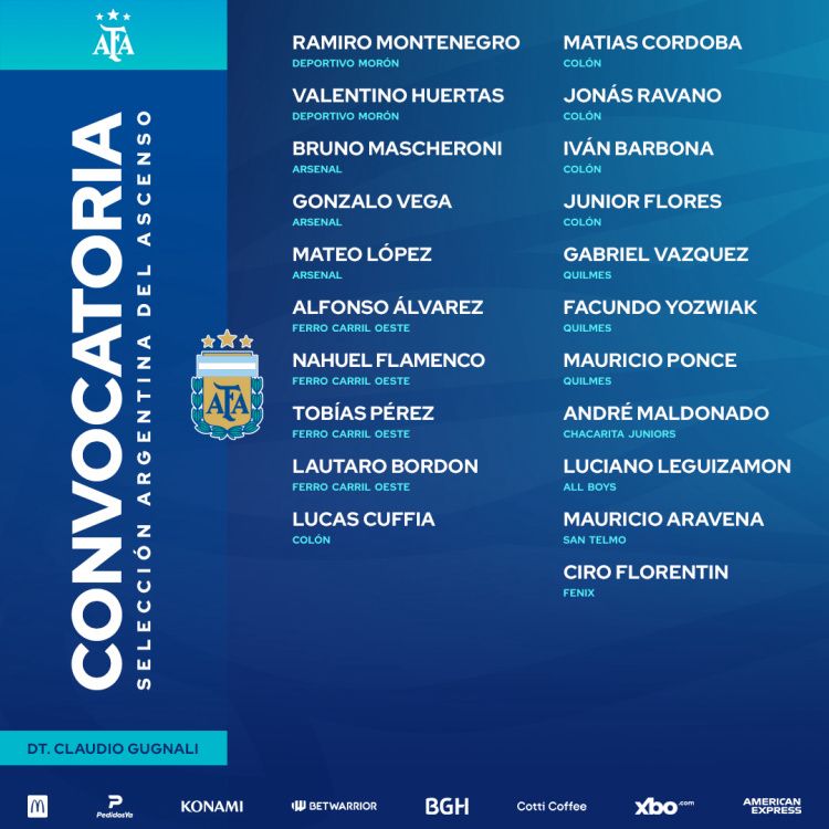¡ORGULLO CANDOMBERO! 🎉🇦🇷

Nuestro juvenil Aravena ha sido citado para representar a la Selección Argentina del Ascenso en la UEFA Friendship Cup en Suiza! 🇨🇭

¡Y aquí está el fixture! 📅

👉 Domingo 1 de junio, 15:30: Argentina 🇦🇷 - Australia 🇦🇺
👉 Miércoles 4 de junio, 15:30: