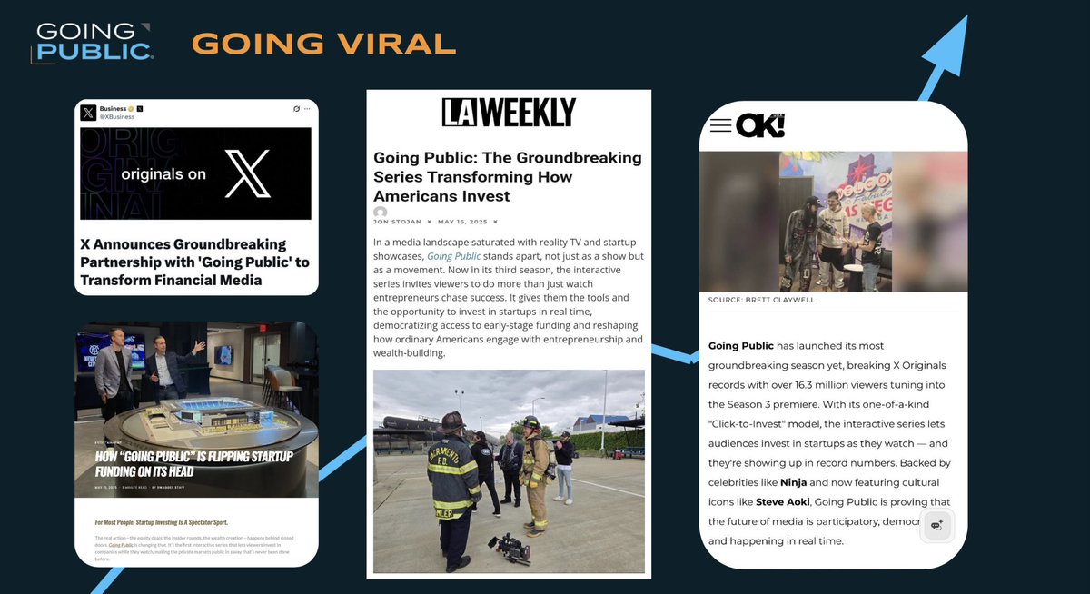 darrenmarble's tweet photo. Recent PR for @goingpublic, streaming exclusively on 𝕏 👀

@JesseTinsley is that you dressed as a firefighter?! https://t.co/1YaK6F0Ulx