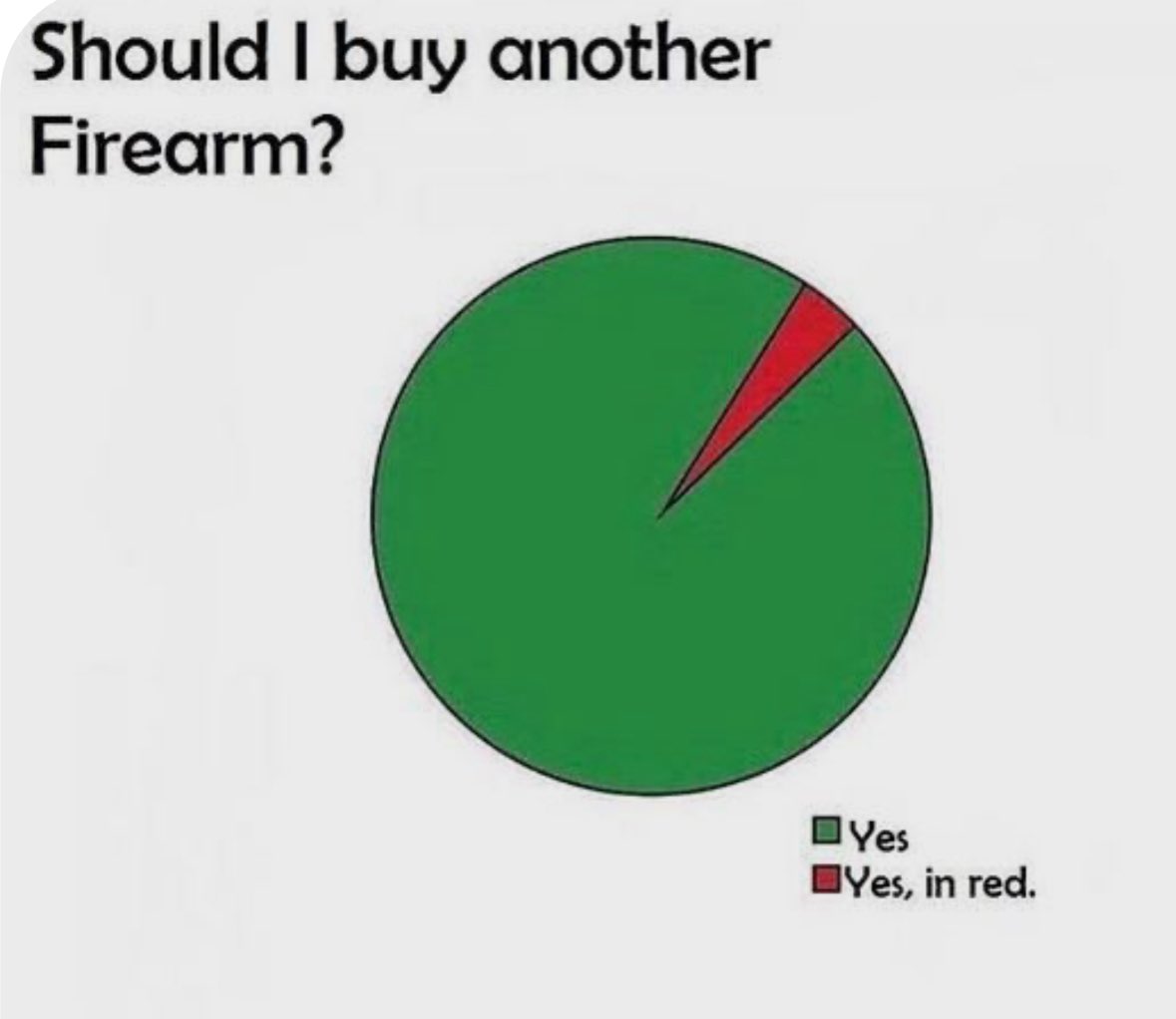 Sarah Smith tweet media