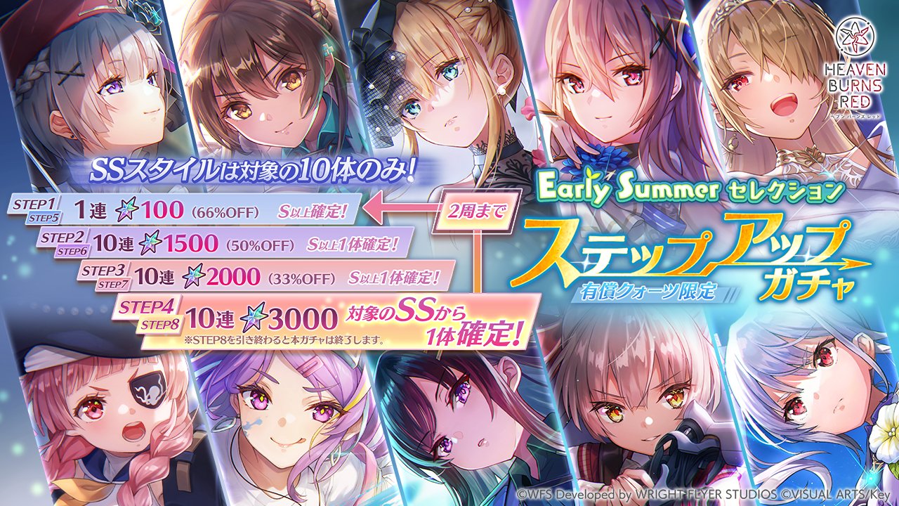 FanFunMARKET