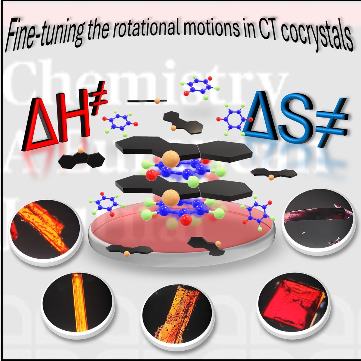 FULL STOP!!💥

Take a look at our newest paper on fine-tuning the 🎡 dynamics of one acceptor in several Charge - Transfer Cocrystals ♦️🔶️

A collaborative effort with M. Dračinský <a href="/IOCBPrague/">IOCB Prague</a> and <a href="/JanBlahut4/">Jan Blahut</a>

Out now in <a href="/ChemEurJ/">ChemEurJ: Chemistry - A European Journal</a> 
doi.org/10.1002/chem.2…