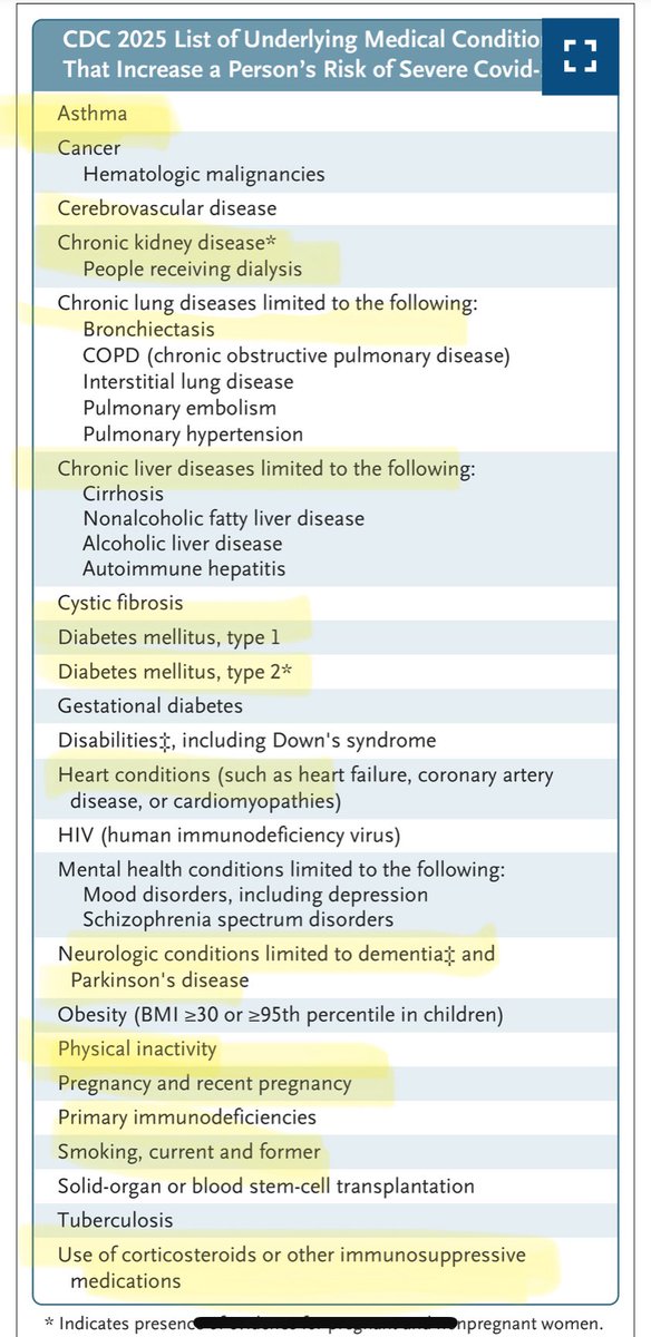 Prasad and Makary promote new FDA policy for c19 vaccine focused on 65+ and underlying conditions presented here in Figure 2. I highlighted common items off the top of my head.

But what do they mean by ‘new shot’? nejm.org/doi/full/10.10…