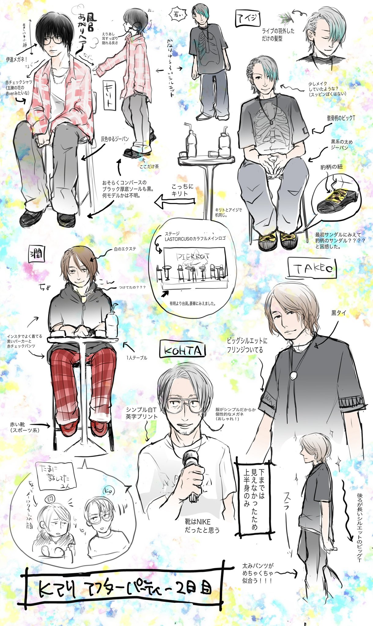 PIERROT アイジ 6点 Yahoo!オークション - 【Zy.】2002年5-6月号 No.04 付録CD-ROM
