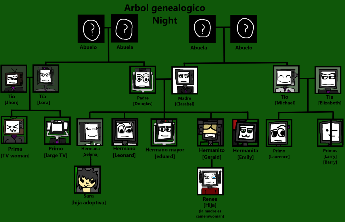 ujum 🇦🇷 tweet media