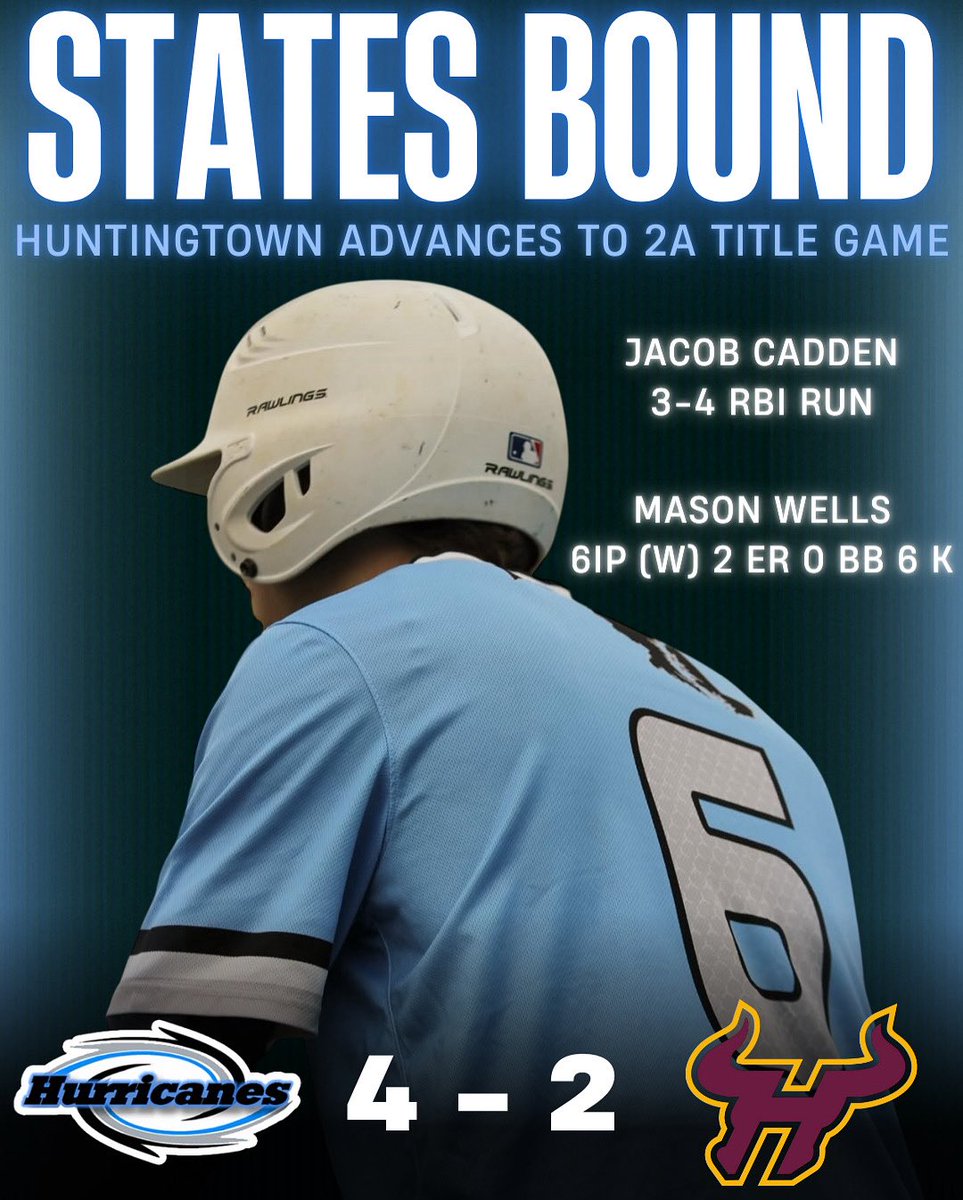 🚨HTOWN ADVANCES TO THE 2A STATE TITLE🚨

Mason Wells, Jacob Cadden and Aidan Cassidy come up big against a strong Hereford team.

Htown will play this Saturday (5/24) at PG Stadium for the 2A state championship game.  Their opponent will be Parkside high school.