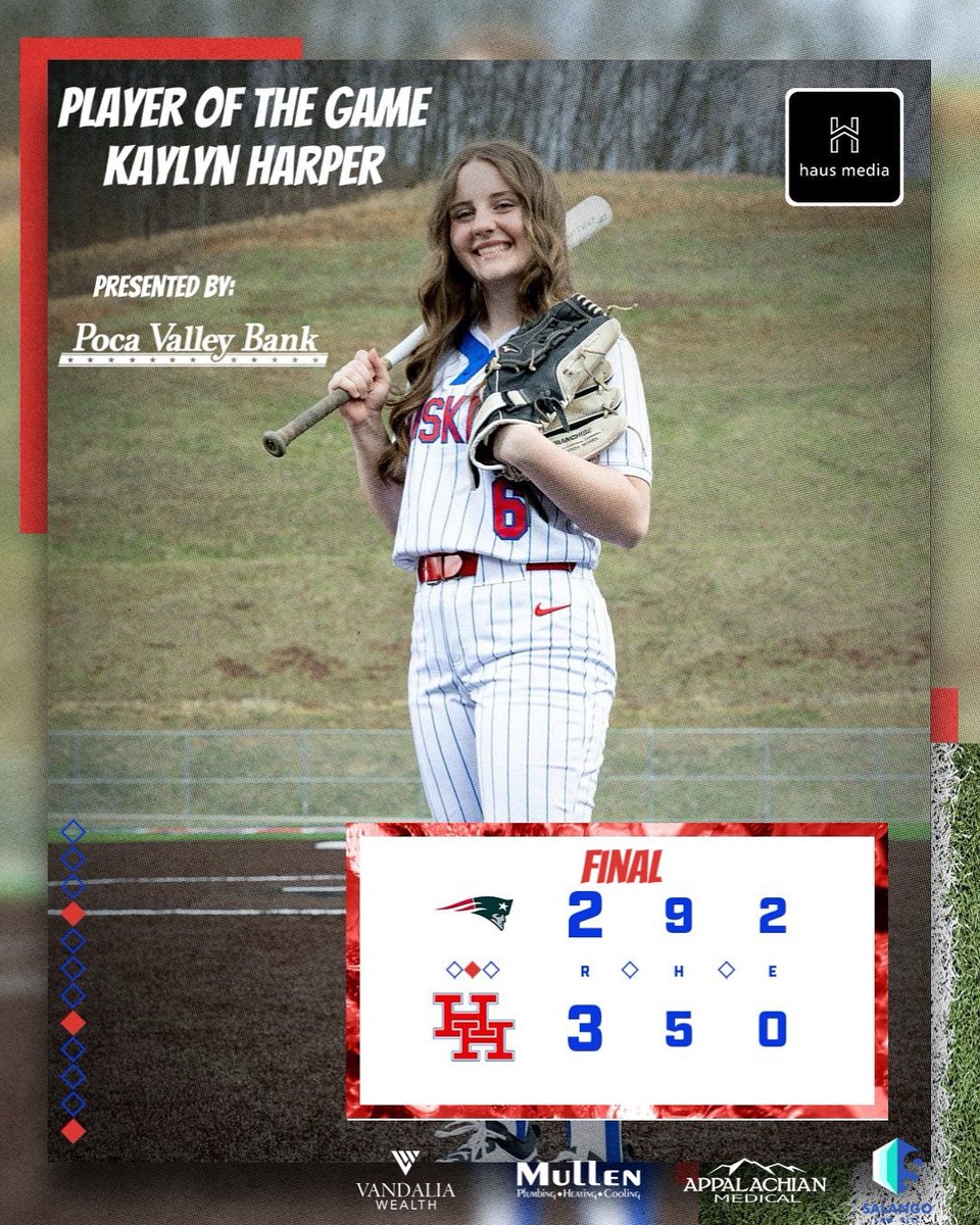 haus media (@haus_media) on Twitter photo <a href="/haus_media/">haus media</a> Player of the Game & Final Score
Hoover’s Kaylyn Harper who went 2-4 with 2 runs scored in an 11 inning win over Independence 3-2‼️
Presented By: <a href="/PocaValleyBank/">PocaValleyBank</a> , Vandalia Wealth , Appalachian Medical , <a href="/salangolaw/">Salango Law, PLLC</a> , Mullen Plumbing & HVAC
📸: <a href="/EssayMediaWV/">Essay Media</a> <a href="/haus_media/">haus media</a> Player of the Game & Final Score
Hoover’s Kaylyn Harper who went 2-4 with 2 runs scored in an 11 inning win over Independence 3-2‼️
Presented By: <a href="/PocaValleyBank/">PocaValleyBank</a> , Vandalia Wealth , Appalachian Medical , <a href="/salangolaw/">Salango Law, PLLC</a> , Mullen Plumbing & HVAC
📸: <a href="/EssayMediaWV/">Essay Media</a>