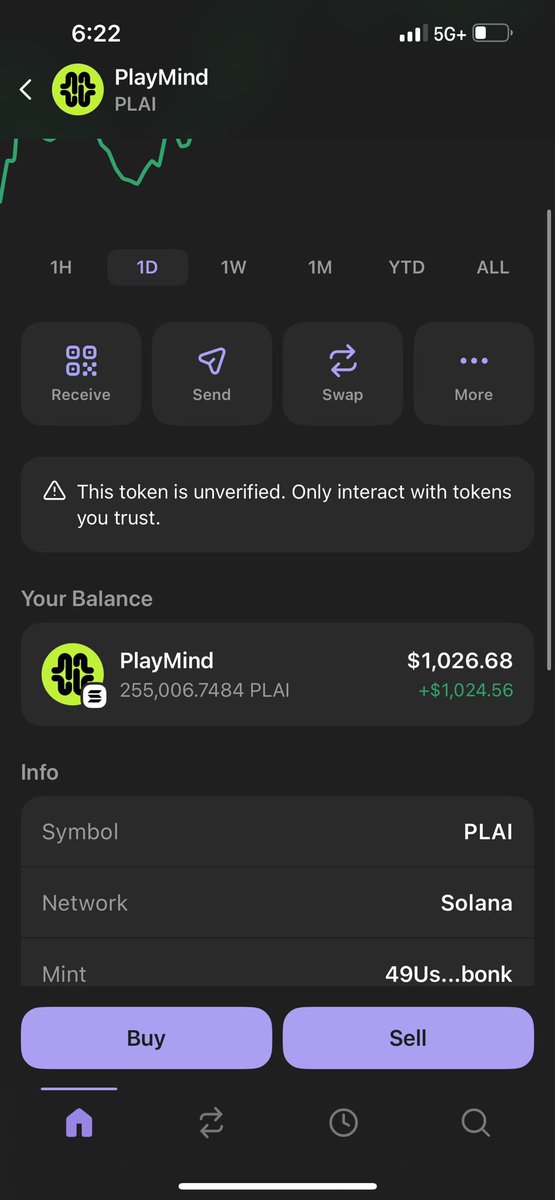 Crypt0_Dreamz's tweet photo. Small 1k bag might be a longer term hold we’ll see how Solana plays https://t.co/QnSi9H7KoE