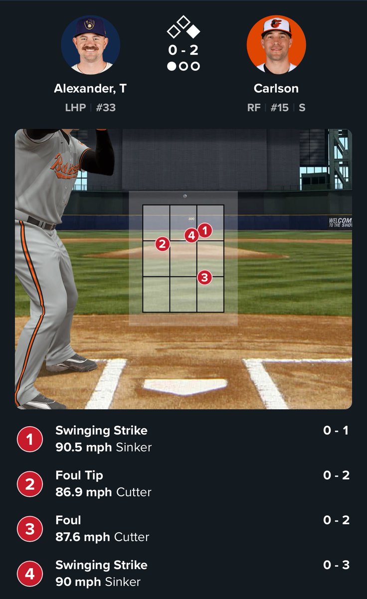 Orioles Fan Ryan tweet media