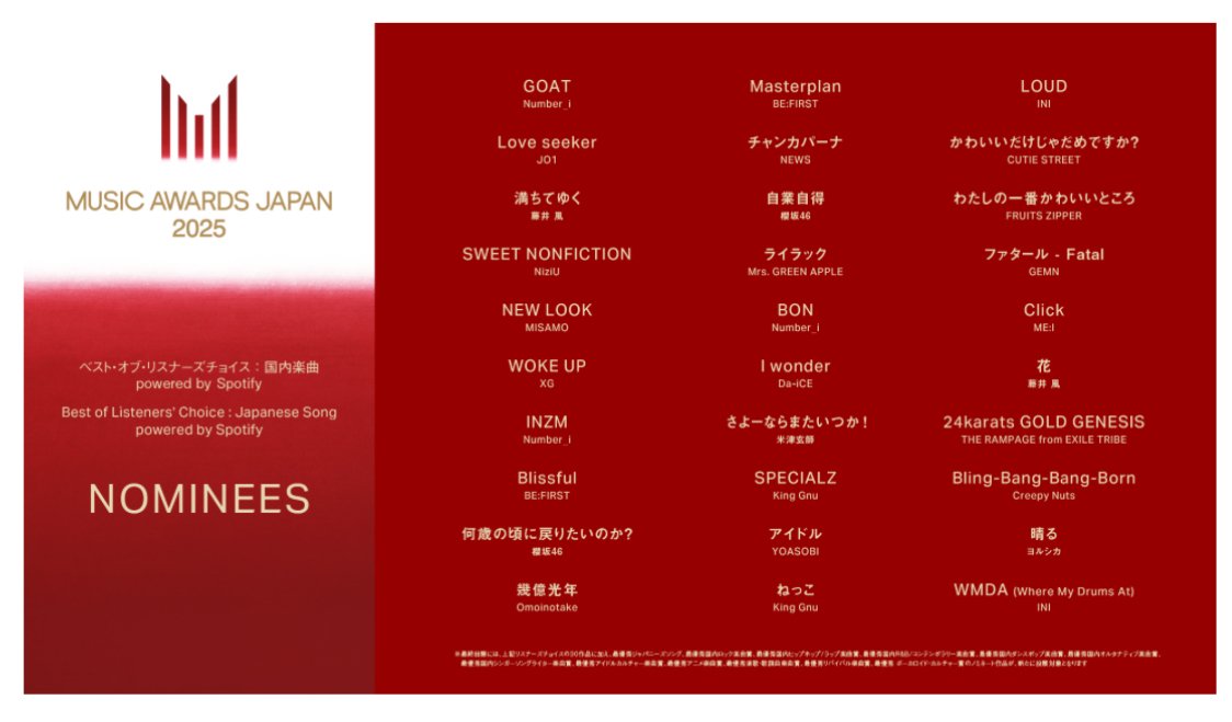 ✨🏆「MUSIC AWARDS JAPAN 2025」🏆✨ 本日から2日間に渡り、 音楽人