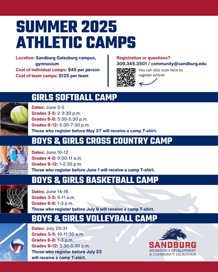 Daniella J Irle (@sandburgad) on Twitter photo Letโs do some camping - summer camps are rolling <a href="/SandburgNJCAA/">Sandburg Chargers</a>! <a href="/WinklerTodd/">Coach Winkler ๐ฅ๐</a> <a href="/Kellen_Fernetti/">Kellen Fernetti</a> <a href="/CoachTwaddle/">Ryan Twaddle</a> Letโs do some camping - summer camps are rolling <a href="/SandburgNJCAA/">Sandburg Chargers</a>! <a href="/WinklerTodd/">Coach Winkler ๐ฅ๐</a> <a href="/Kellen_Fernetti/">Kellen Fernetti</a> <a href="/CoachTwaddle/">Ryan Twaddle</a>