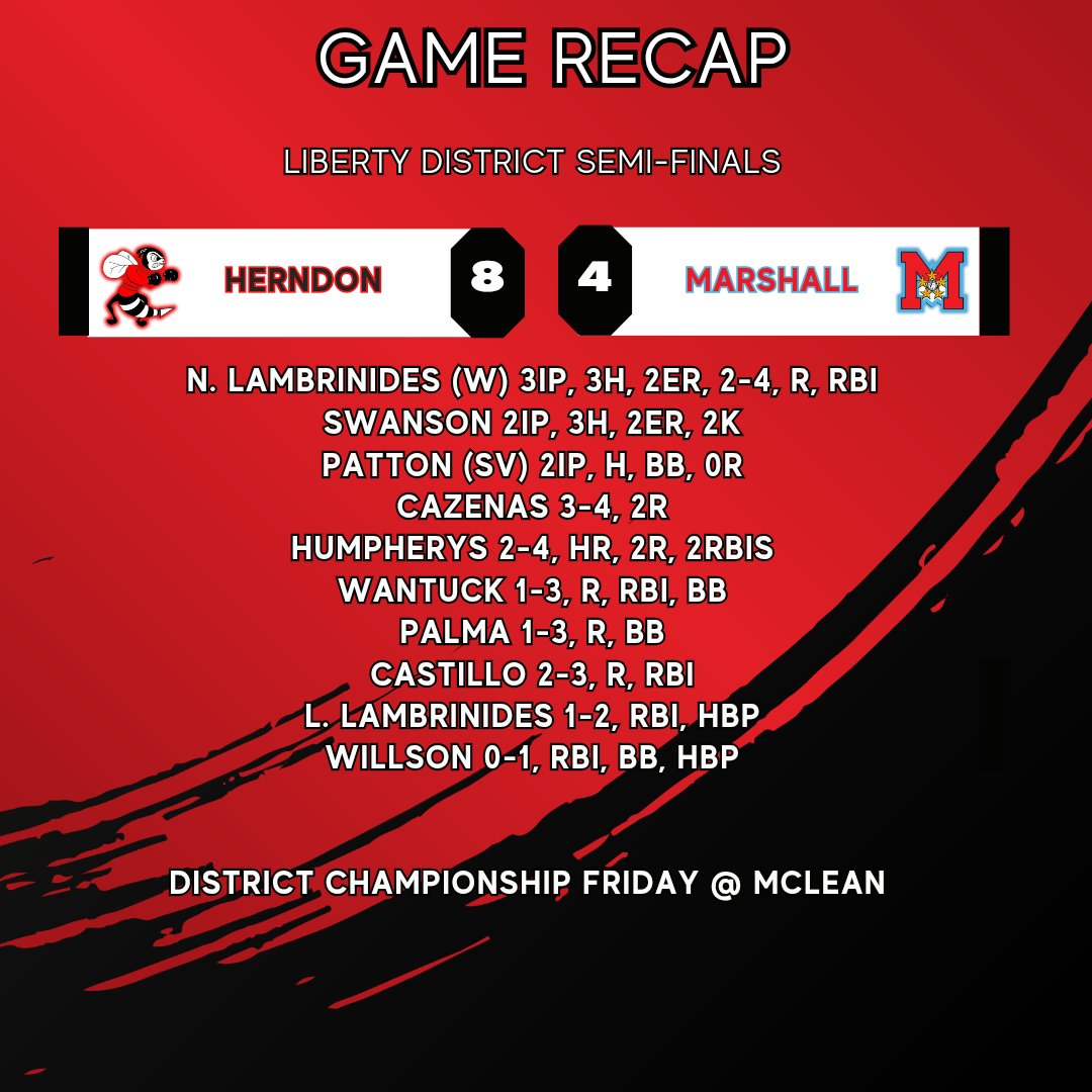 Herndon Hornets Baseball tweet media