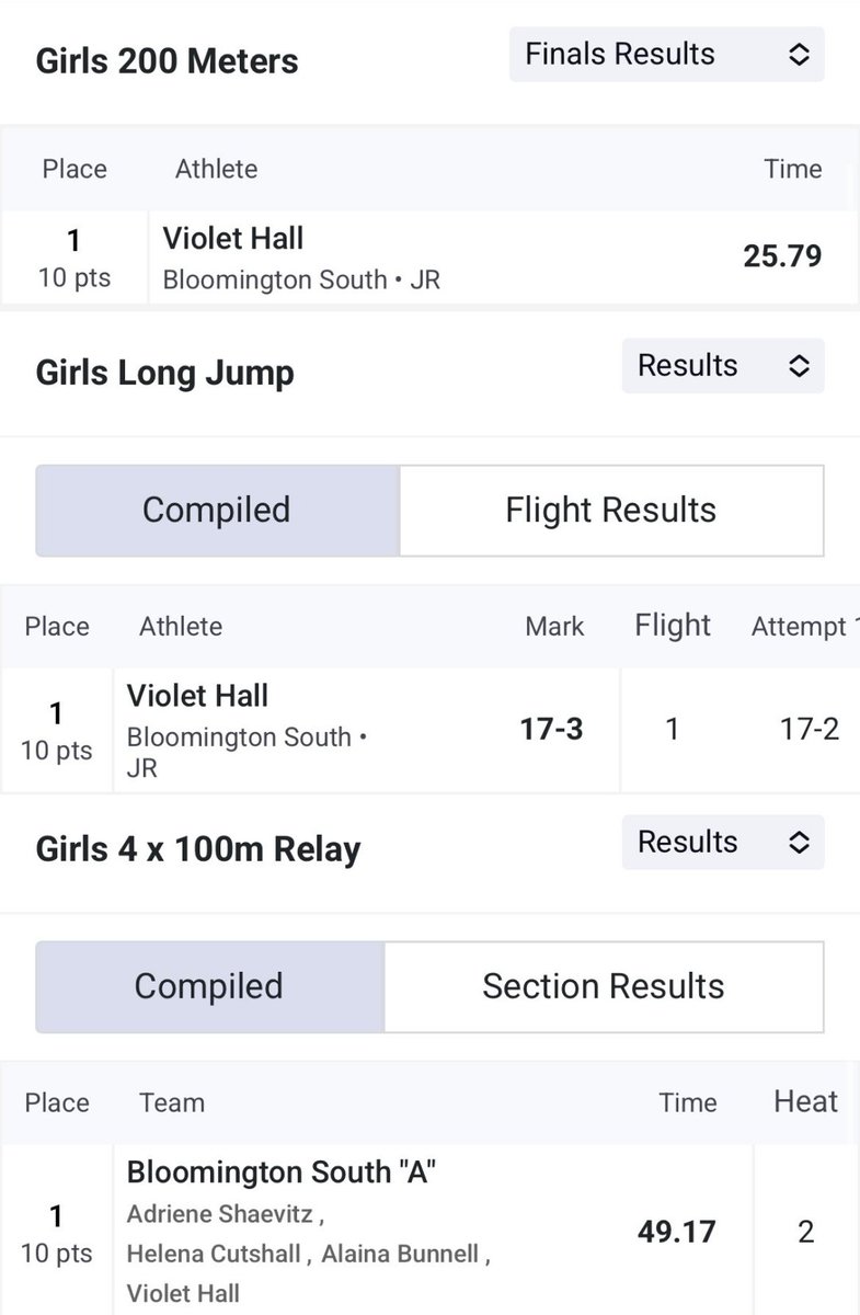 We're going to Regionals‼️
The Panthers are Sectional Champs!
For sectionals, I placed...
🥇 200m
🥇 Long jump
🥇 4x100mR team