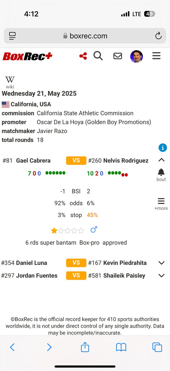 Boxing Insider Promotions (@boxinginsider) on Twitter photo Nelvis Rodriguez shamelessly blew his 108-pound WBC title fight last week by missing weight by over 10 pounds, tanking an entire card, yet lands a spot on <a href="/GoldenBoyBoxing/">Golden Boy</a> show at 122 pounds less then 2 weeks later as a last-minute replacement B-side with little chance of Nelvis Rodriguez shamelessly blew his 108-pound WBC title fight last week by missing weight by over 10 pounds, tanking an entire card, yet lands a spot on <a href="/GoldenBoyBoxing/">Golden Boy</a> show at 122 pounds less then 2 weeks later as a last-minute replacement B-side with little chance of