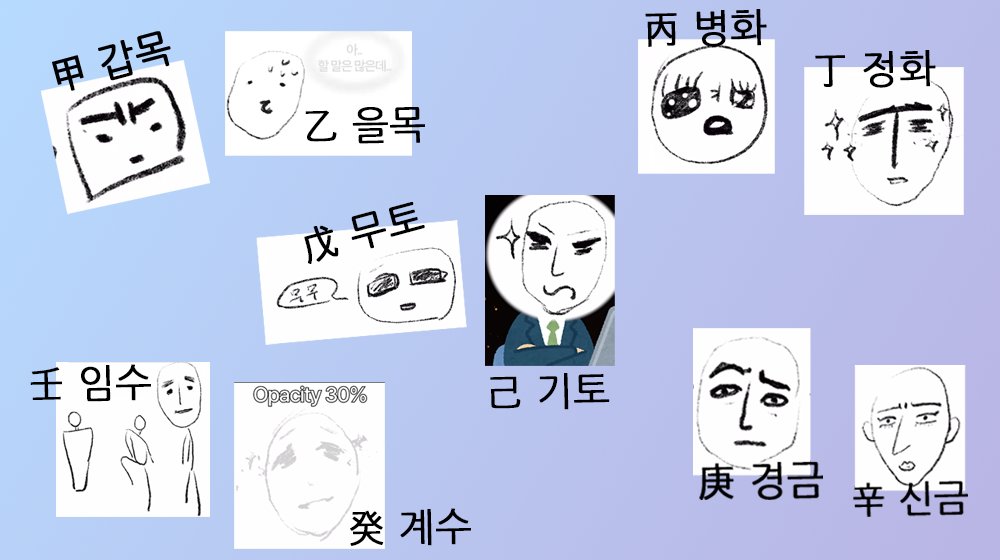 #사주_잼컨_왔어요 #소름돋는
사주 일간별 외모(를 빙자한 뼈때리기)

🚨고소버튼 주의👉youtube.com/watch?v=30dm8a…