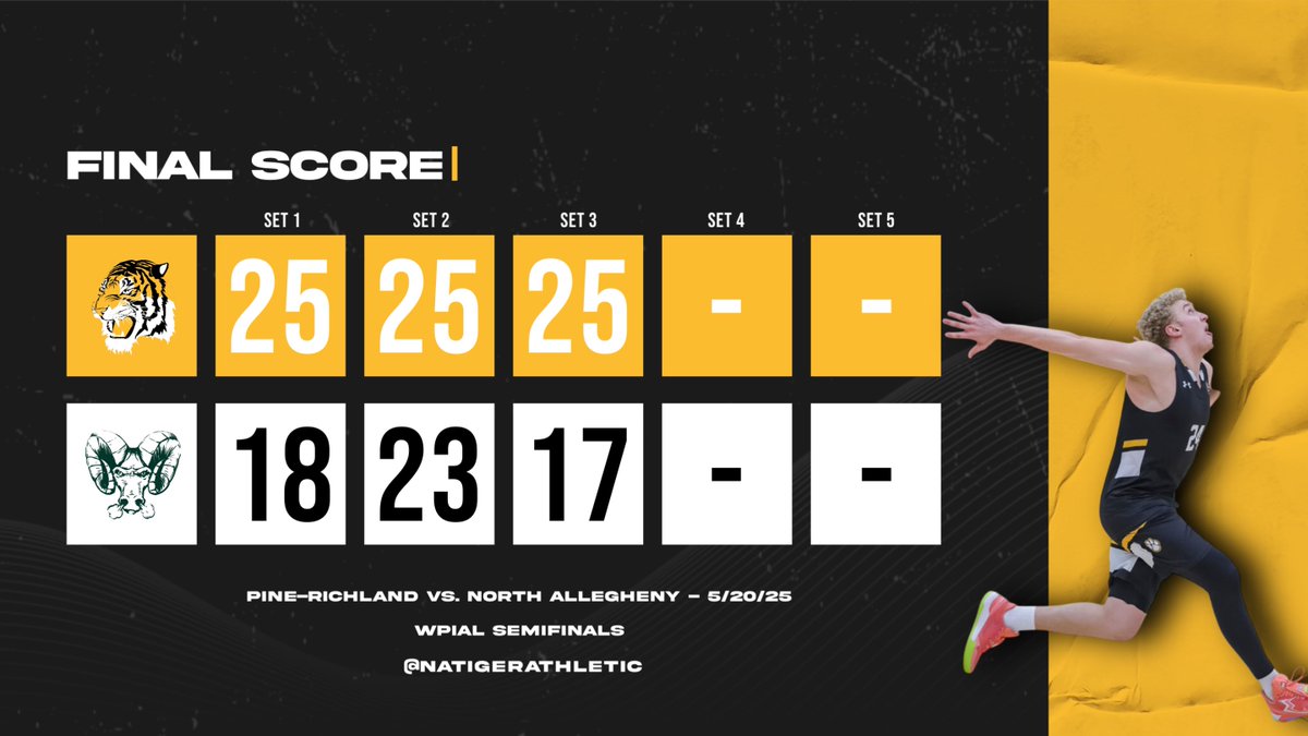 NATigers (@natigerathletic) on Twitter photo 