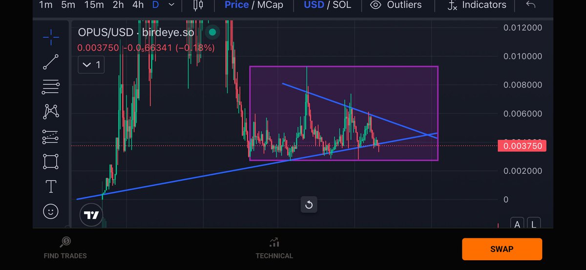 Chase Ventura tweet media
